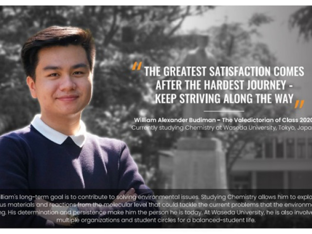 William Alexander Budiman